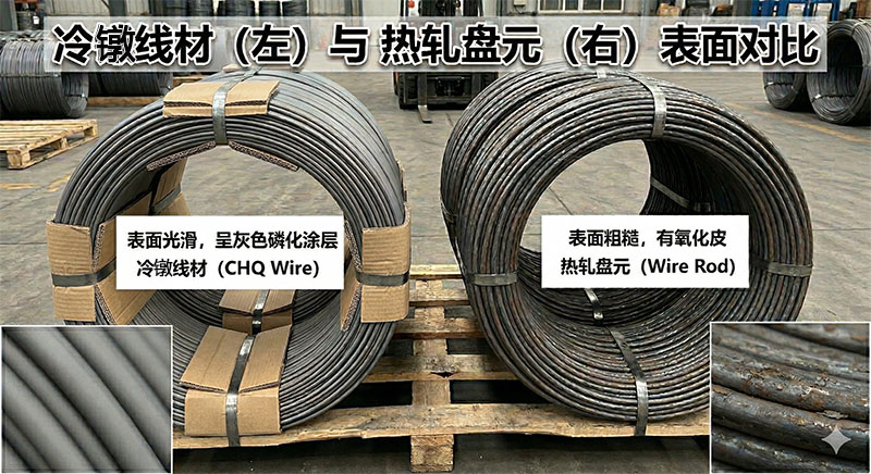 1. Apakah Wire Rod?