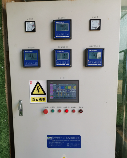 Kawalan automatik rawatan air
